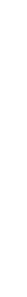 Leitartikel Portraits